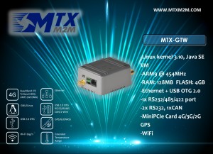 MTX-GTW printed
