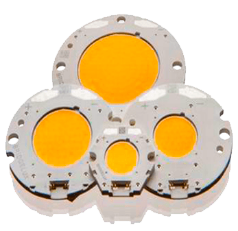 Led multichips clase iluminación led