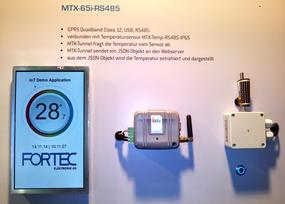 Exito-de-los-modem-inalambricos-M2M-IoT-en-la-feria-Electronica-Munich-Nov-2014_article_full