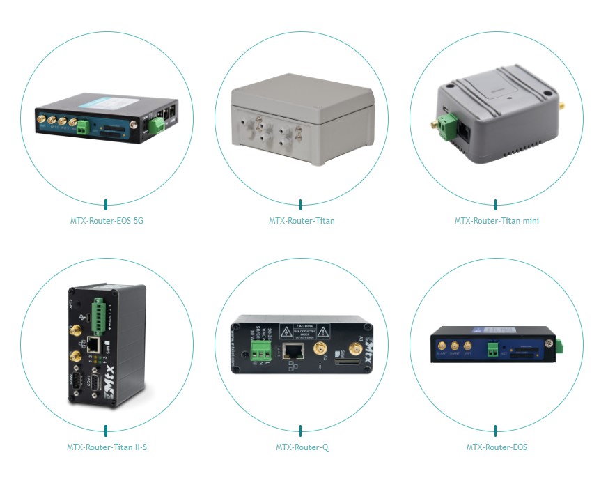 IoT Routers